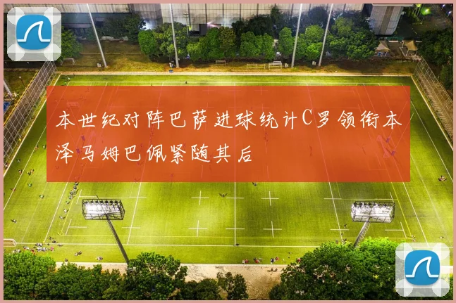 本世纪对阵巴萨进球统计C罗领衔本泽马姆巴佩紧随其后